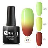 Mtssii Thermal Ultra-thin Glitter 22 Colors Soak Off UV Gel Color-chaging Temperature Color Change Gel Nail Art Gel Manicure