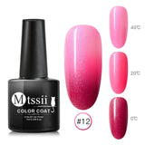 Mtssii Thermal Ultra-thin Glitter 22 Colors Soak Off UV Gel Color-chaging Temperature Color Change Gel Nail Art Gel Manicure