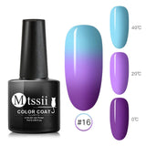 Mtssii Thermal Ultra-thin Glitter 22 Colors Soak Off UV Gel Color-chaging Temperature Color Change Gel Nail Art Gel Manicure