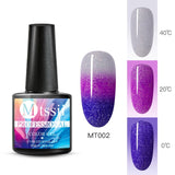 Mtssii Thermal Ultra-thin Glitter 22 Colors Soak Off UV Gel Color-chaging Temperature Color Change Gel Nail Art Gel Manicure