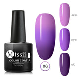 Mtssii 7ml Thermal Glitter Soak Off UV Gel Polish Holographic Temperature Color-changing Varnish Gel Nail Art Lacquer Decor