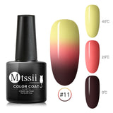 Mtssii 7ml Thermal Glitter Soak Off UV Gel Polish Holographic Temperature Color-changing Varnish Gel Nail Art Lacquer Decor