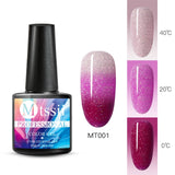 Mtssii 7ml Thermal Glitter Soak Off UV Gel Polish Holographic Temperature Color-changing Varnish Gel Nail Art Lacquer Decor