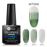 Mtssii 7ml Thermal Glitter Soak Off UV Gel Polish Holographic Temperature Color-changing Varnish Gel Nail Art Lacquer Decor